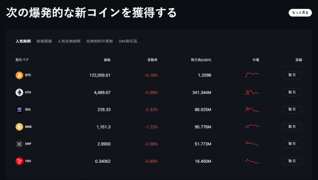 Ourbitを選ぶ理由