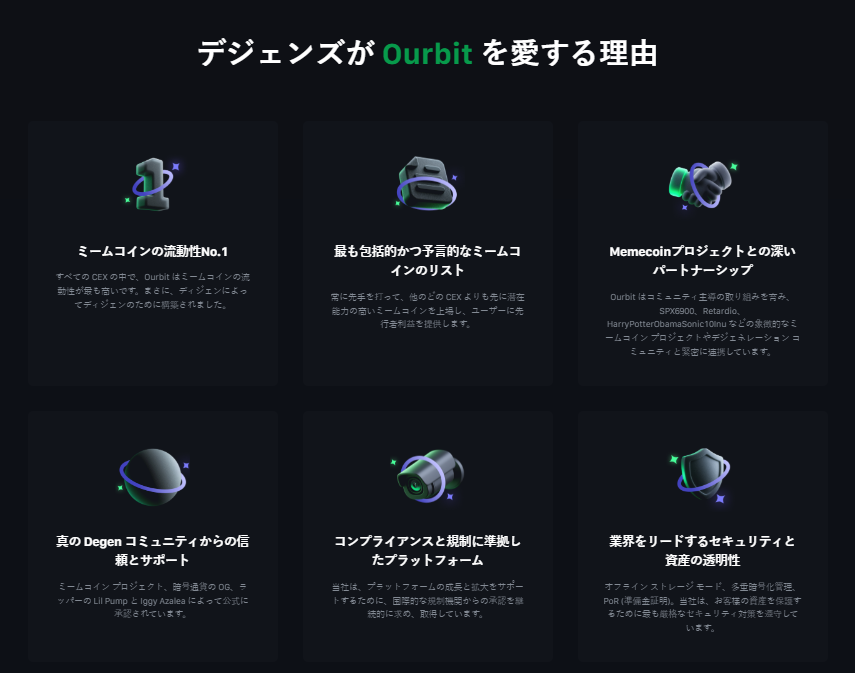 Ourbitレビュー：長所と短所