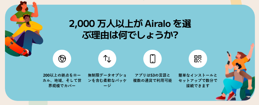 Airalo 紹介コード